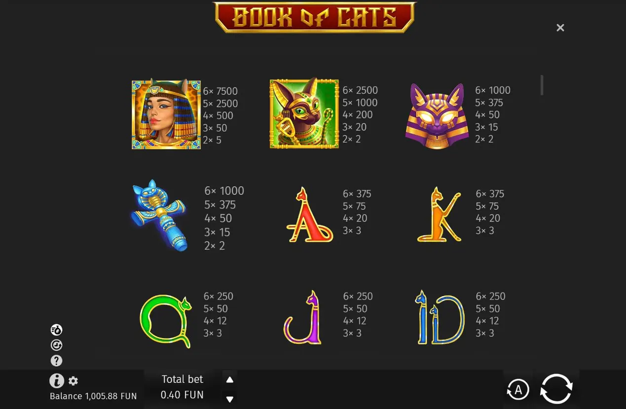 Book Of Cats artwork